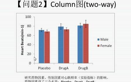 模糊数据图的重新绘图 科研数据处理的精准化策略与信息技术咨询服务